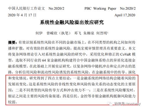 信托等非銀機構風險監控 從央行論文到行業監管實踐